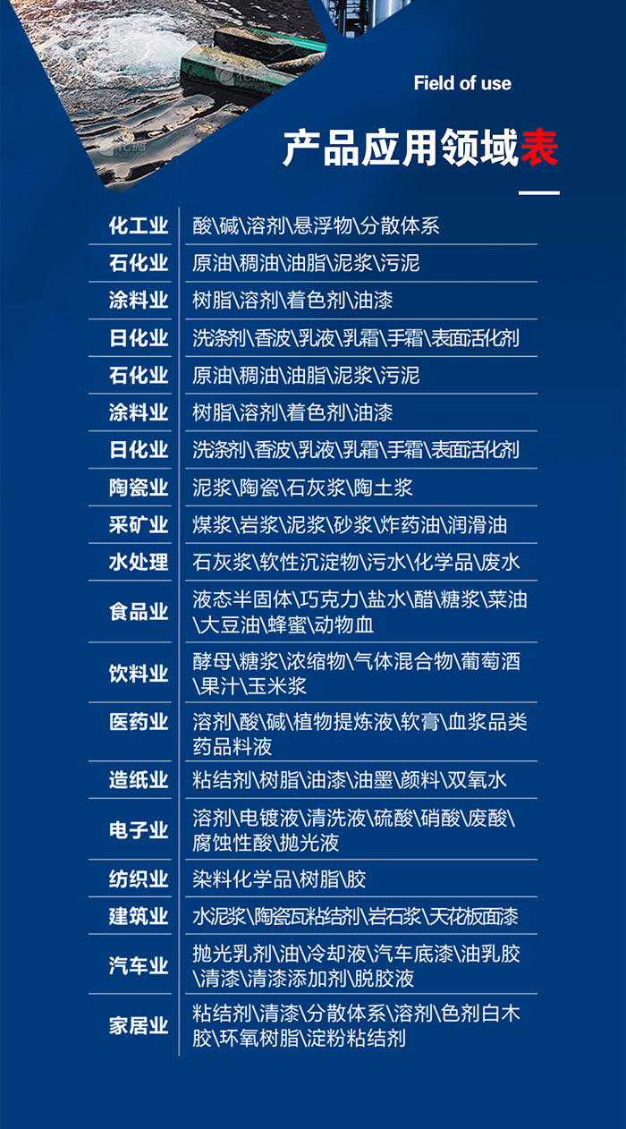 1-帶螺絲隔膜大-產(chǎn)品詳情頁-模板_04