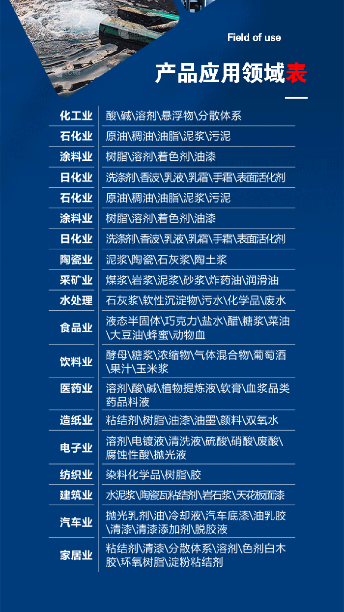 1-氣動(dòng)泵膜片大小中5-產(chǎn)品詳情頁-模板_04四氟耐堿膜片PTFE氣動(dòng)隔膜泵膜片F(xiàn)4隔膜及膜片鐵氟龍密封件